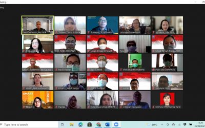 FIRREC menjadi fasilitator survey FERCAP untuk rekognisi internasional pada Komisi Etik Penelitian Kesehatan Fakultas Kedokteran Universitas Udayana, yang dilakukan secara daring pada tanggal 23 – 26 Agustus 2021