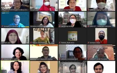 FIRREC menjadi fasilitator survey FERCAP untuk rekognisi internasional pada Komite Etik Penelitian Mochtar Riady Institute for Nanotechnology, Tangerang, yang dilakukan secara daring pada tanggal 3 sampai 6 Agustus 2021