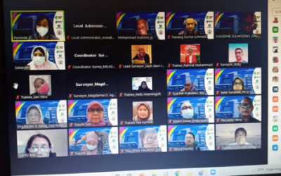 Health Research Ethics Commission of  Poltekkes Kemenkes Jakarta II September 6th – 9th, 2021