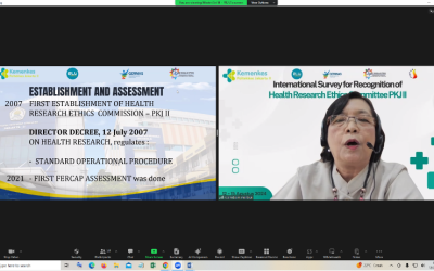 SIDCER FERCAP Survey  KEPK Poltekkes JKT II 12 – 15 Agustus 2024